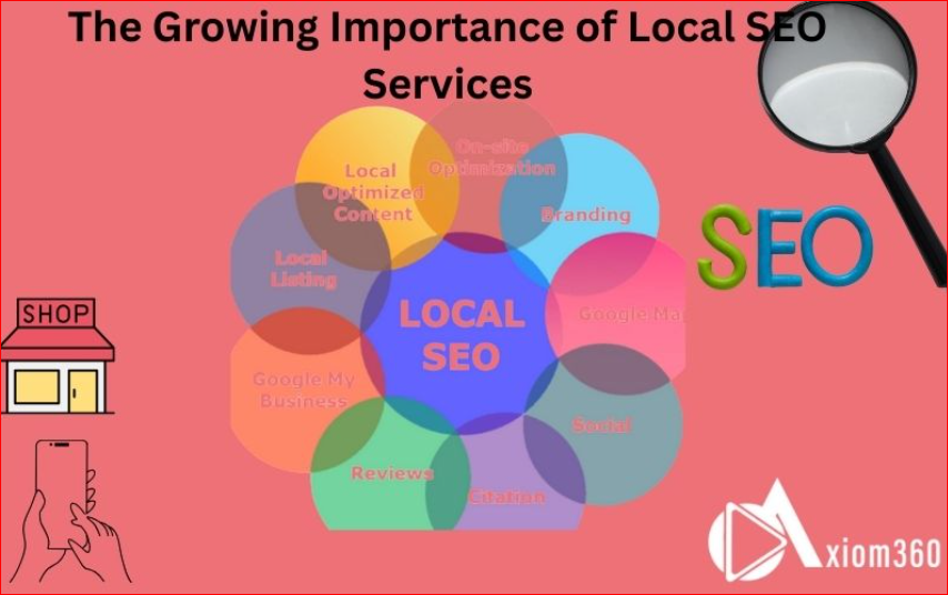 The-Growing-Importance-of-Local-SEO-Services