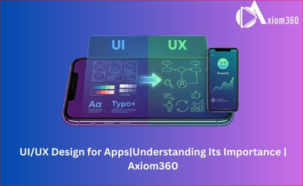 UIUX-Design-for-Apps-Understanding-Its-Importance-Axiom360 UIUX-Design-for-Apps-Understanding-Its-Importance-Axiom360