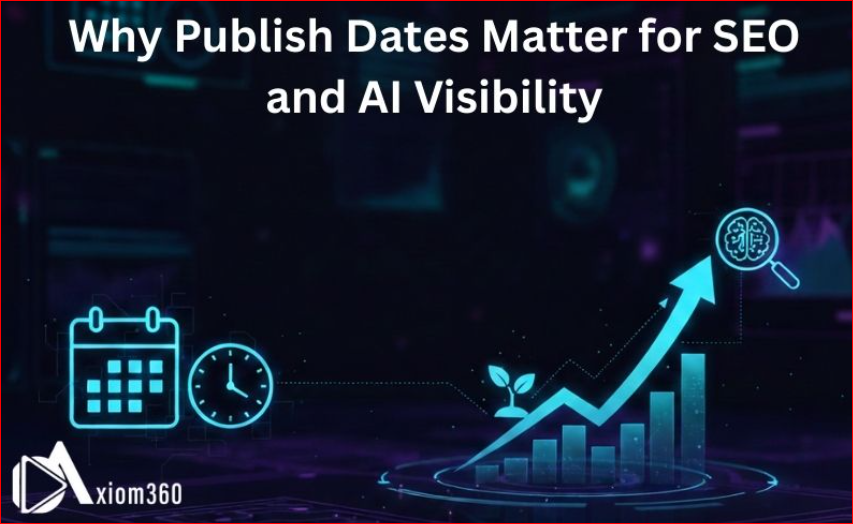 Why-Publish-Dates-Matter-for-SEO-and-AI-Visibility