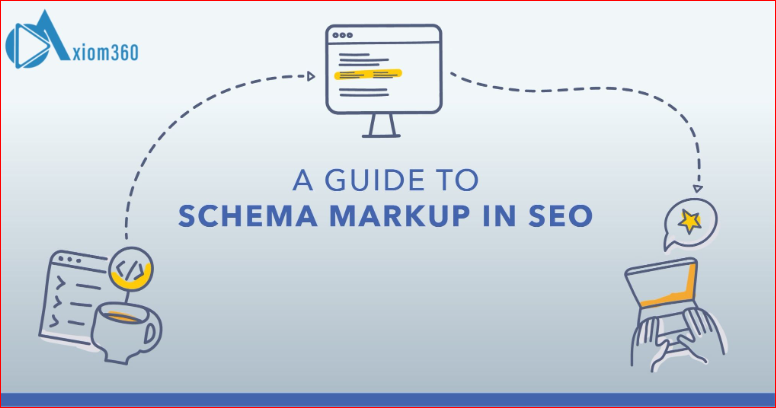 What-Is-Schema-Markup-and-Why-Does-It-Matter-for-Your-SEO-Axiom360
