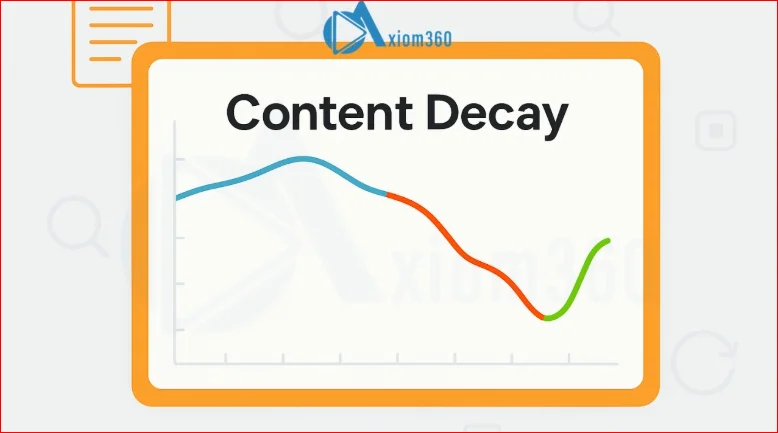 What Does Content Decay Mean