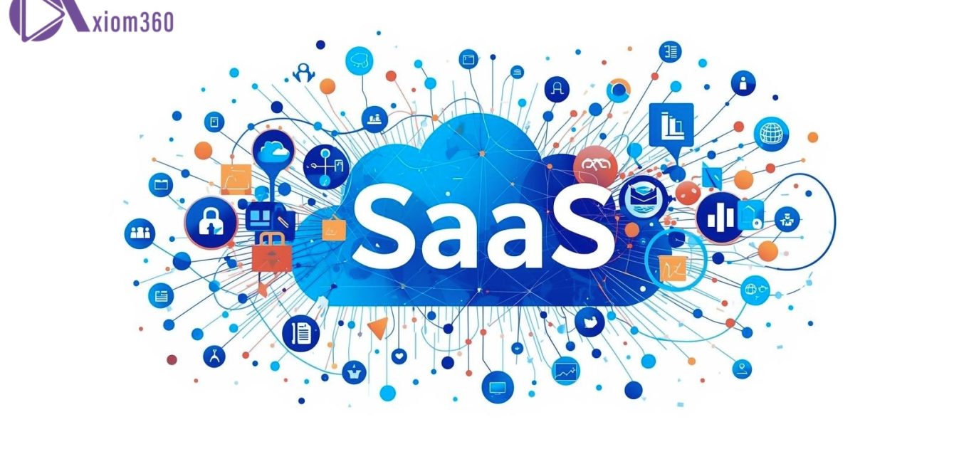 saas content cluster
