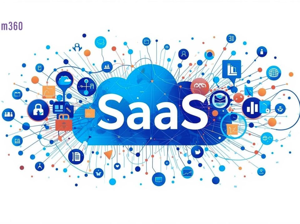saas content cluster